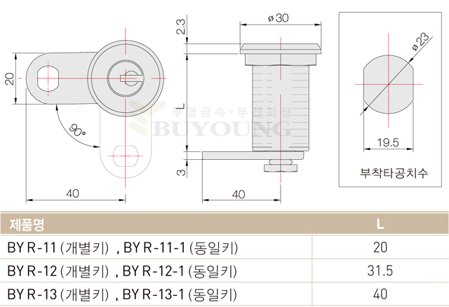 BYR-11,BYR-12,BYR-13(DO).jpg